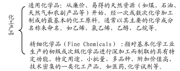 金属工艺学_武汉理工大学-MOOC课程